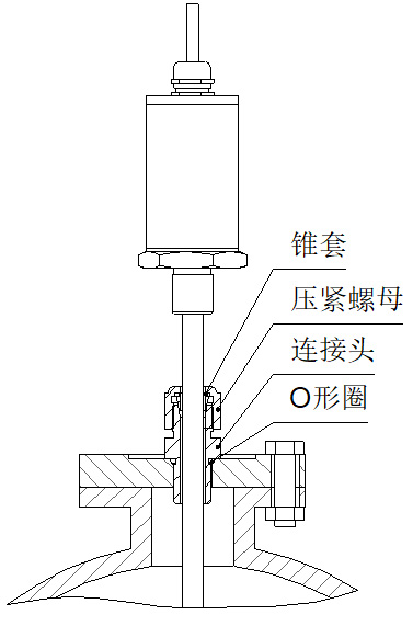 側(cè)裝磁致伸縮液位計(jì)活動接頭安裝圖