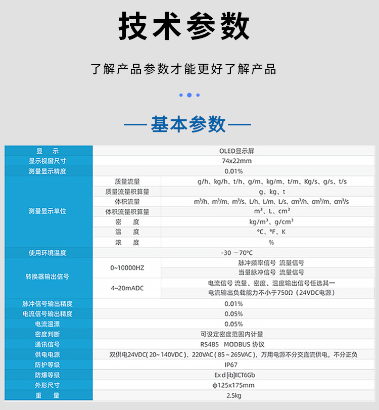實驗室質量流量計技術參數(shù)